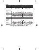 Preview for 51 page of Panasonic EY3640 Operating Instructions Manual