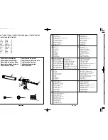 Preview for 2 page of Panasonic EY3654 - 7.2V CAULKING GUN Operating Instructions Manual