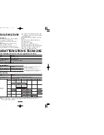 Preview for 15 page of Panasonic EY3654 - 7.2V CAULKING GUN Operating Instructions Manual