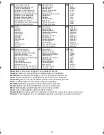 Preview for 3 page of Panasonic EY3740B Operating Instructions Manual