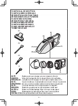 Предварительный просмотр 6 страницы Panasonic EY3743B57 Operating Instructions Manual