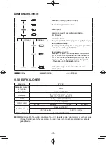 Предварительный просмотр 54 страницы Panasonic EY3743B57 Operating Instructions Manual