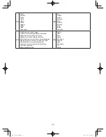 Preview for 3 page of Panasonic EY37A1 Operating Instructions Manual