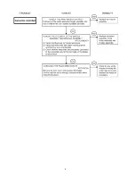 Preview for 4 page of Panasonic EY37A1 Service Manual