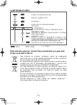 Предварительный просмотр 54 страницы Panasonic EY37A1B57 Operating Instructions Manual