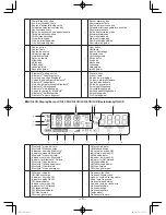 Preview for 5 page of Panasonic EY37A2 Operating Instructions Manual