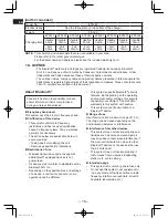 Preview for 18 page of Panasonic EY37A2 Operating Instructions Manual