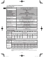 Preview for 42 page of Panasonic EY37A2 Operating Instructions Manual