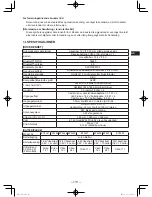 Preview for 113 page of Panasonic EY37A2 Operating Instructions Manual