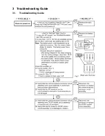 Preview for 3 page of Panasonic EY37A2 Service Manual