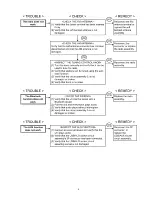 Preview for 5 page of Panasonic EY37A2 Service Manual