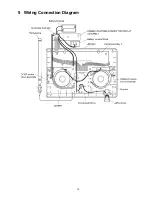 Предварительный просмотр 19 страницы Panasonic EY37A2 Service Manual