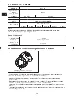 Preview for 30 page of Panasonic EY37A3 Operating Instructions Manual