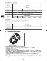 Preview for 46 page of Panasonic EY37A3 Operating Instructions Manual