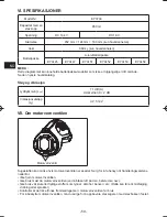 Preview for 50 page of Panasonic EY37A3 Operating Instructions Manual