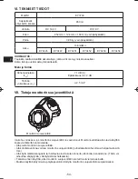 Preview for 54 page of Panasonic EY37A3 Operating Instructions Manual