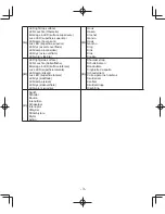 Preview for 3 page of Panasonic EY37C2 Operating Instructions Manual