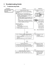 Preview for 3 page of Panasonic EY37C2 Service Manual