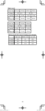 Preview for 10 page of Panasonic EY37C3 Operating Instructions Manual