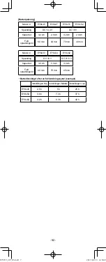 Предварительный просмотр 52 страницы Panasonic EY37C3 Operating Instructions Manual