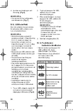 Preview for 84 page of Panasonic EY37C4 Operating Instructions Manual