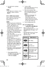 Preview for 94 page of Panasonic EY37C4 Operating Instructions Manual