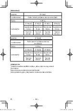 Предварительный просмотр 108 страницы Panasonic EY37C4 Operating Instructions Manual