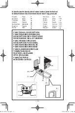 Preview for 2 page of Panasonic EY37C5 Operating Instructions Manual