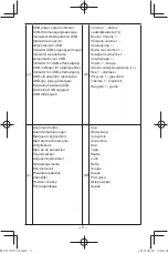 Предварительный просмотр 5 страницы Panasonic EY37C5 Operating Instructions Manual