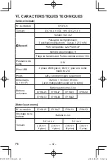 Preview for 42 page of Panasonic EY37C5 Operating Instructions Manual