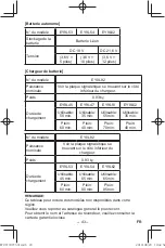 Предварительный просмотр 43 страницы Panasonic EY37C5 Operating Instructions Manual