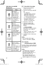 Preview for 50 page of Panasonic EY37C5 Operating Instructions Manual