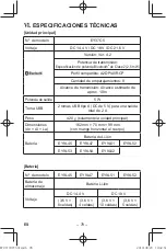 Предварительный просмотр 78 страницы Panasonic EY37C5 Operating Instructions Manual