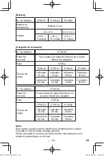 Предварительный просмотр 79 страницы Panasonic EY37C5 Operating Instructions Manual