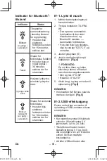 Preview for 86 page of Panasonic EY37C5 Operating Instructions Manual