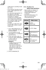 Preview for 87 page of Panasonic EY37C5 Operating Instructions Manual