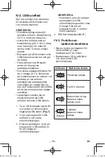 Preview for 99 page of Panasonic EY37C5 Operating Instructions Manual