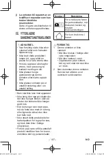 Preview for 107 page of Panasonic EY37C5 Operating Instructions Manual