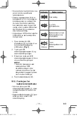 Preview for 111 page of Panasonic EY37C5 Operating Instructions Manual