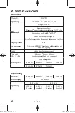 Предварительный просмотр 114 страницы Panasonic EY37C5 Operating Instructions Manual