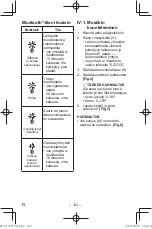 Preview for 122 page of Panasonic EY37C5 Operating Instructions Manual