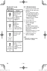 Предварительный просмотр 134 страницы Panasonic EY37C5 Operating Instructions Manual