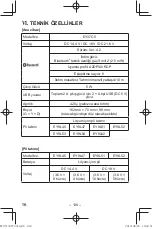 Preview for 138 page of Panasonic EY37C5 Operating Instructions Manual