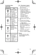 Preview for 147 page of Panasonic EY37C5 Operating Instructions Manual