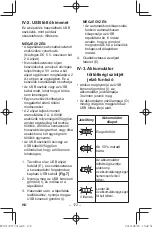 Preview for 172 page of Panasonic EY37C5 Operating Instructions Manual