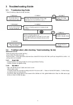 Предварительный просмотр 3 страницы Panasonic EY37C5 Service Manual