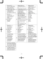 Предварительный просмотр 4 страницы Panasonic EY4541X57 Operating Instructions Manual