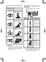 Предварительный просмотр 41 страницы Panasonic EY4541X57 Operating Instructions Manual