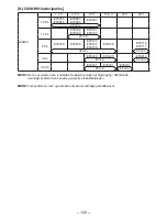 Preview for 159 page of Panasonic EY4542 - CIRCULAR SAW 14.4V Operating Instructions Manual