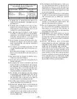 Preview for 28 page of Panasonic EY4542XM Operating Instructions Manual